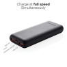 Powerbank 20 000 mAh 18W Pd Urban Vitamin Pasadena