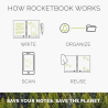 Rocketbook® Core Executive A5